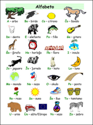 Alfabeto
